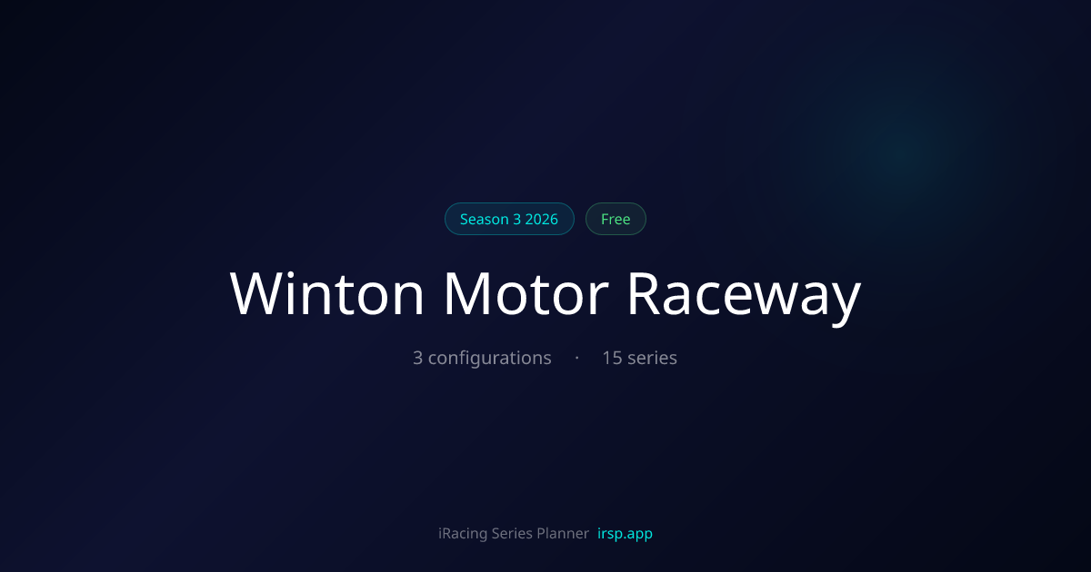 Winton Motor Raceway — iRacing Track | iRacing Series Planner
